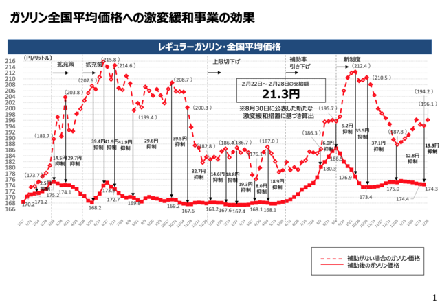 スクリーンショット 2024-02-27 21.31.31.png